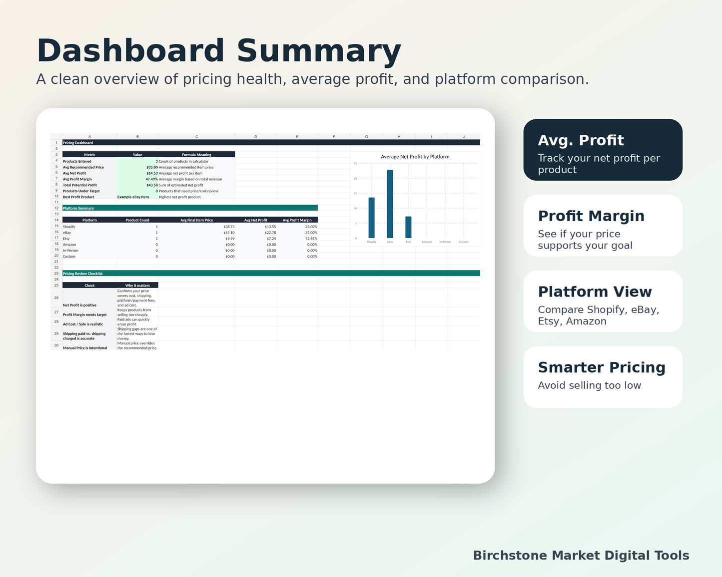 Pricing Calculator Workbook for Online Sellers