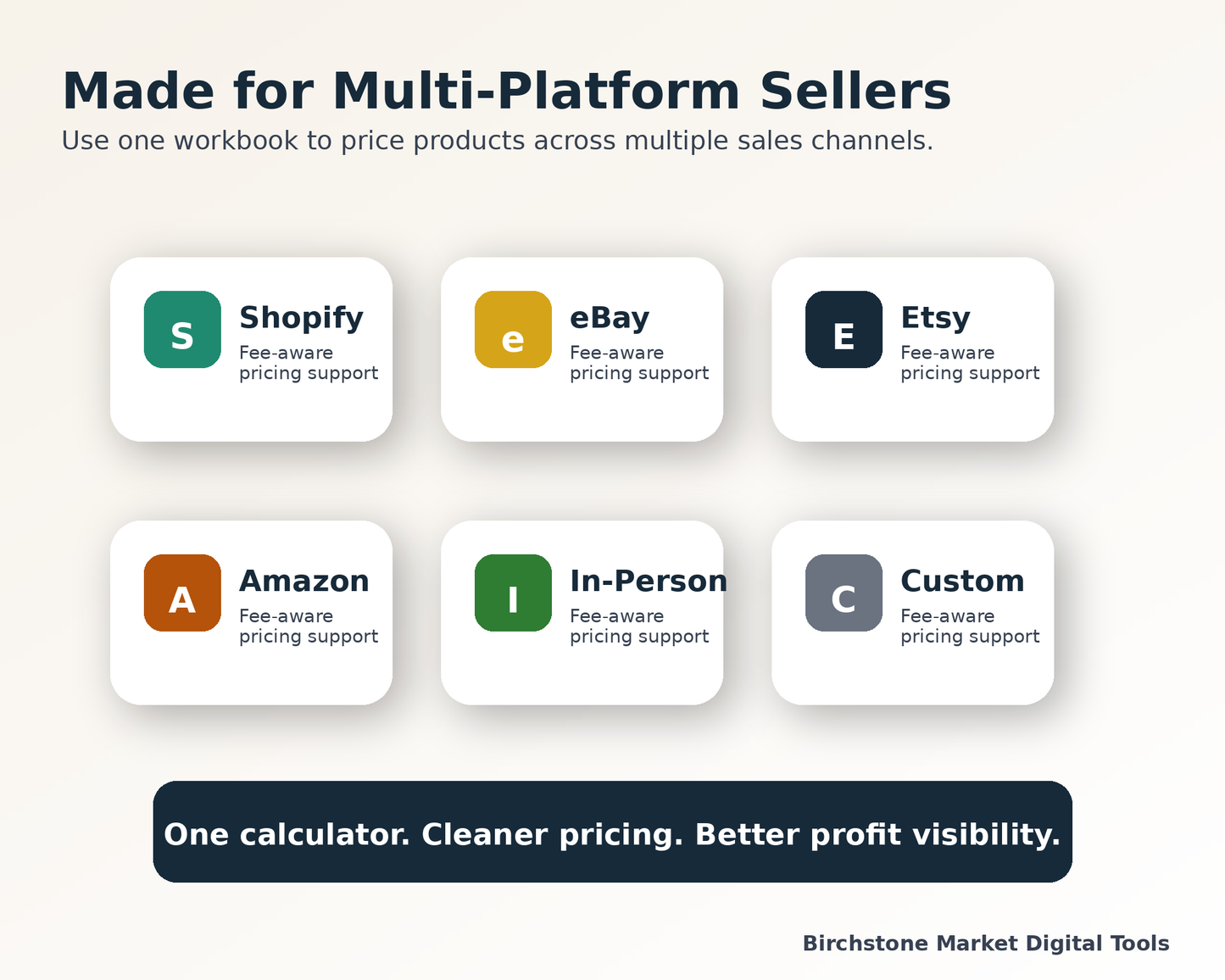 Pricing Calculator Workbook for Online Sellers