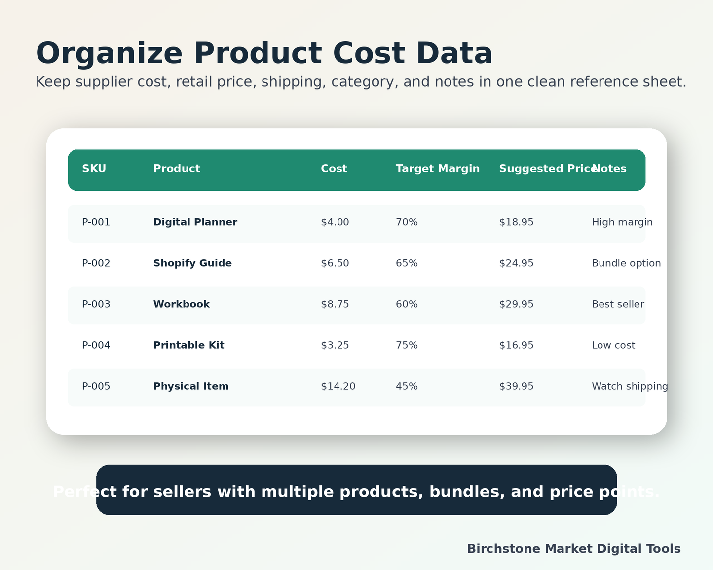 Pricing Calculator Workbook for Online Sellers