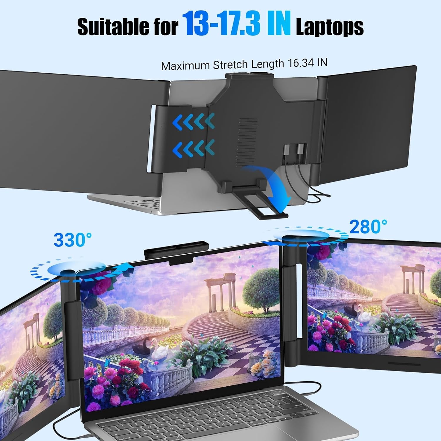 Funhill 14-Inch Laptop Screen Extender Triple Portable Monitor