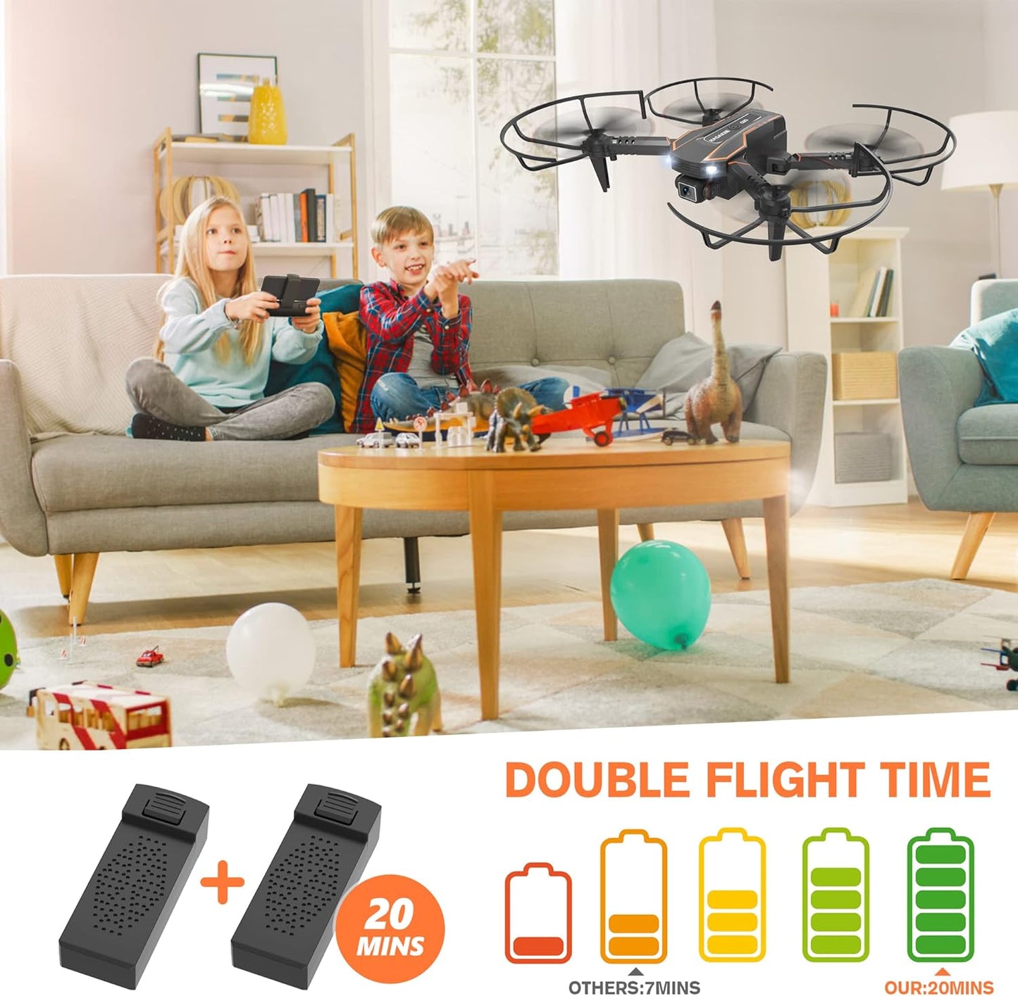 Mini Drone with 1080P Camera – Remote Control FPV Drone for Kids
