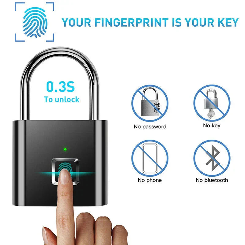 Smart Fingerprint Padlock – USB Rechargeable Keyless Lock