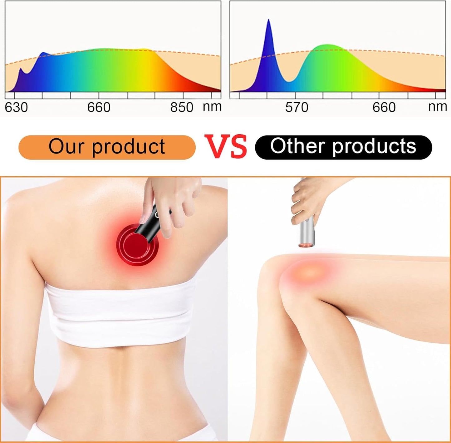 Handheld Red Light Therapy Device 630/660/850nm | NINSI