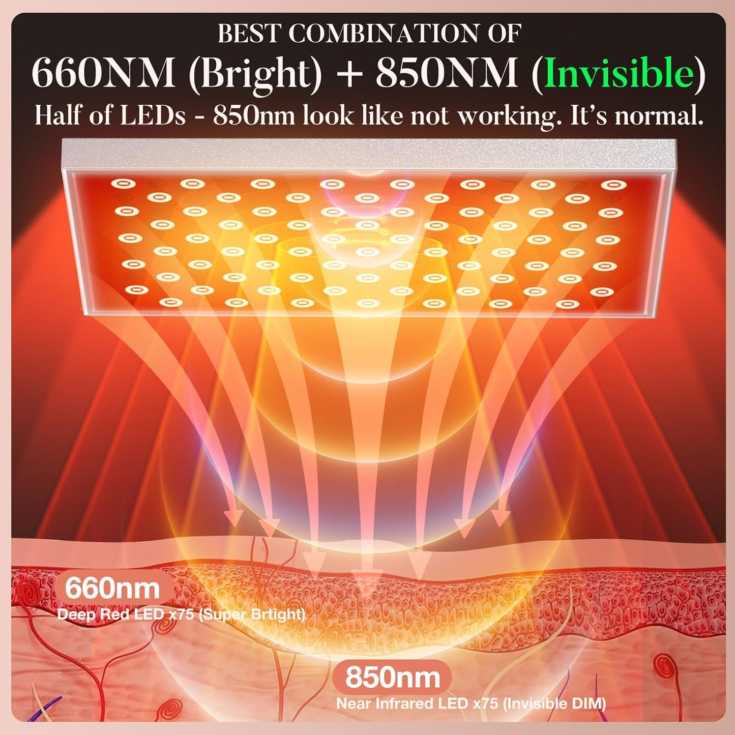 Red Light Therapy Panel Lamp with Stand 660nm & 850nm | i-Venoya
