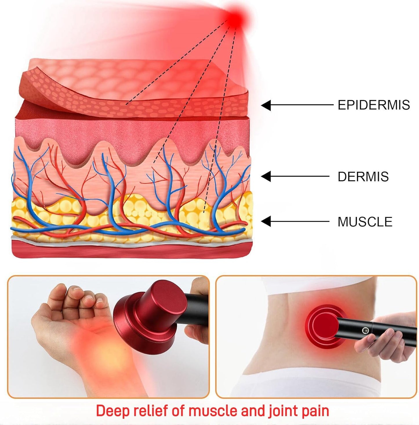 Handheld Red Light Therapy Device 630/660/850nm | NINSI