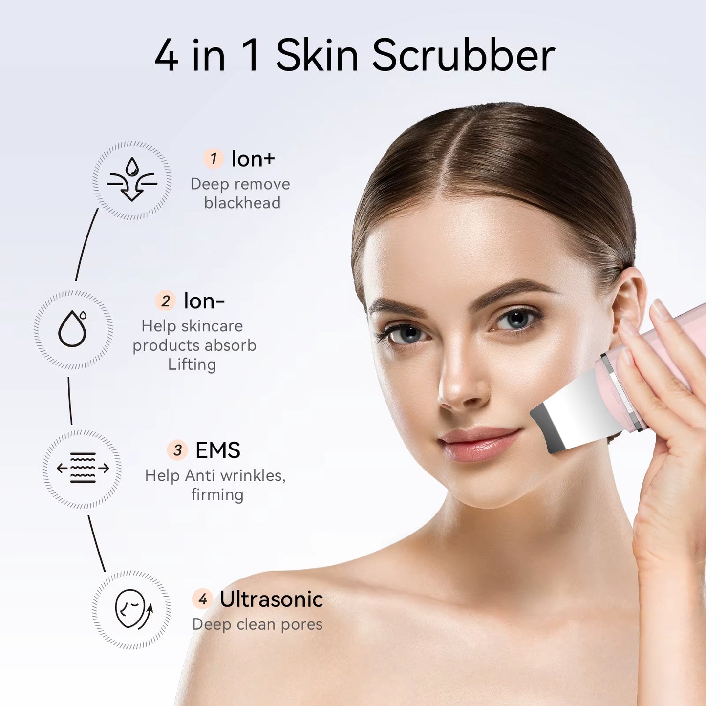 ANLAN Ultrasonic Skin Scrubber Facial Cleansing Tool