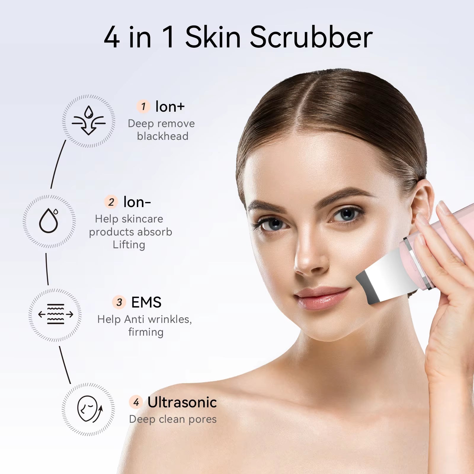 ANLAN Ultrasonic Skin Scrubber Facial Cleansing Tool