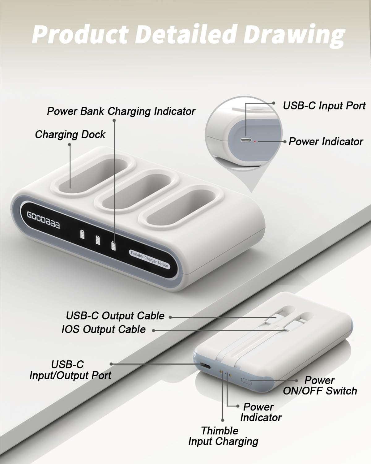 GOODaaa 3-Pack 10000mAh Portable Charger Set with Charging Dock