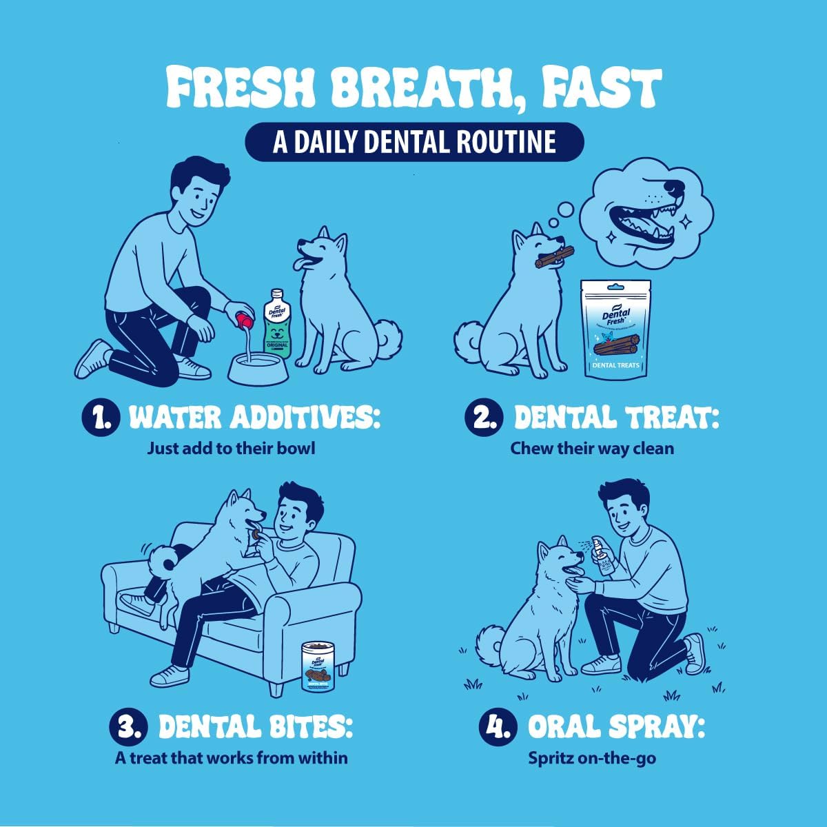 Dental Bites for Dogs, Daily Oral Care, 120 Count
