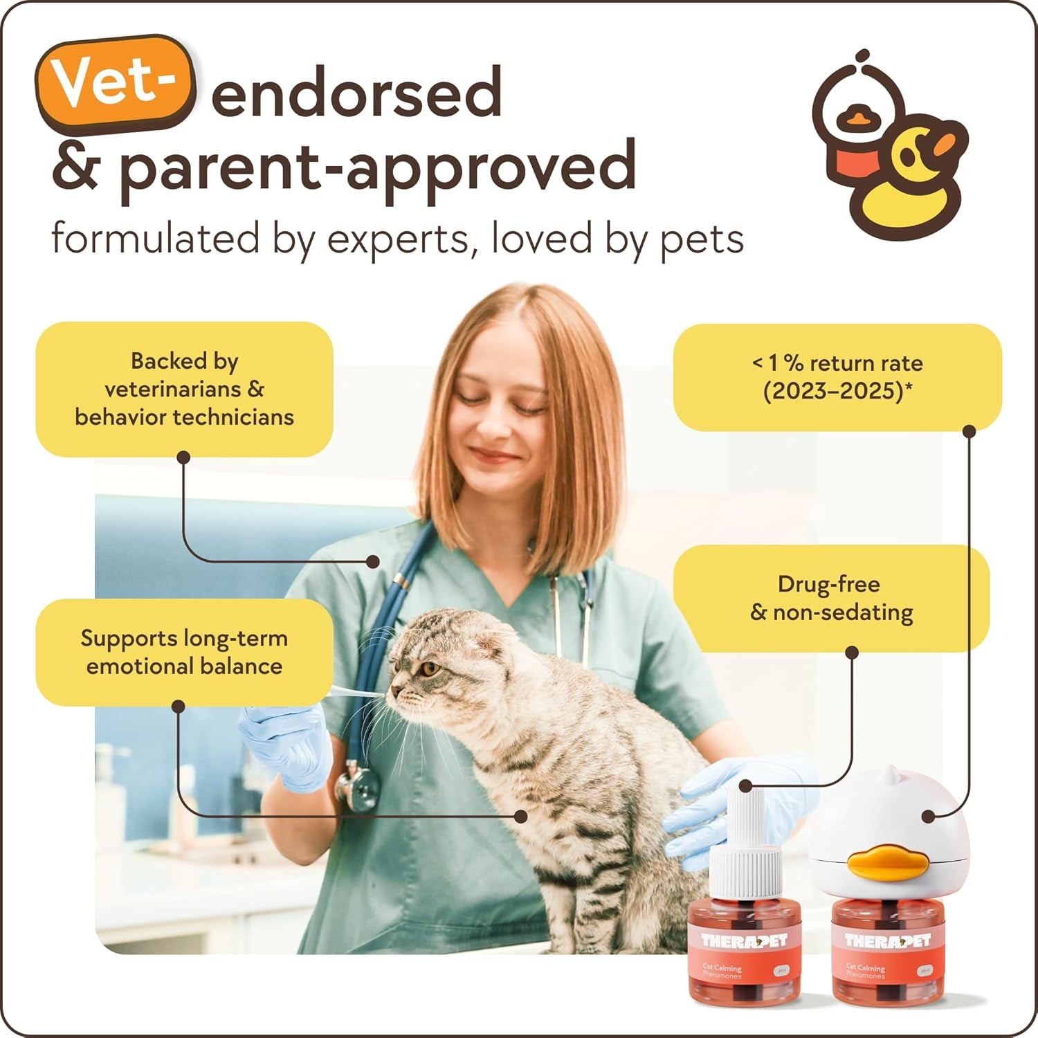 TheraPet 60-Day Cat Calming Pheromone Diffuser Kit