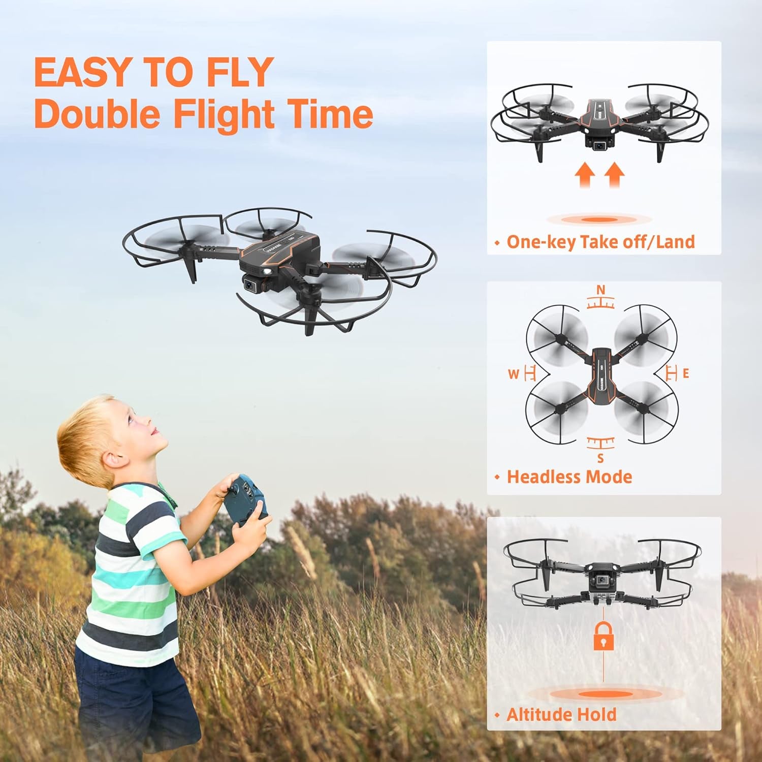 Mini Drone with 1080P Camera – Remote Control FPV Drone for Kids
