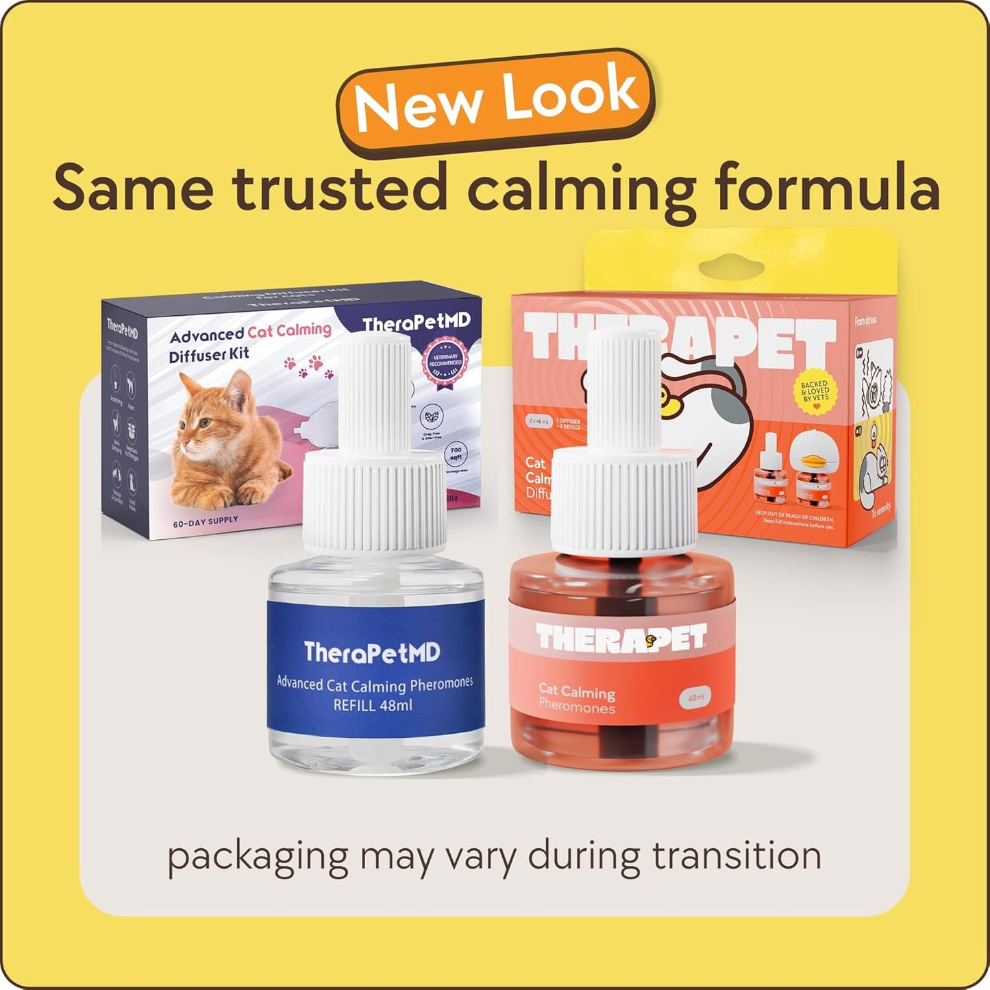 TheraPet 60-Day Cat Calming Pheromone Diffuser Kit