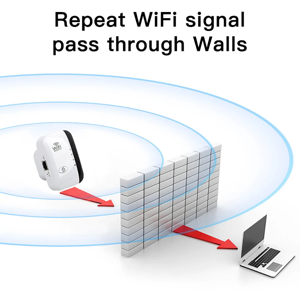 FENVI 300Mbps WiFi Repeater Wireless Range Extender