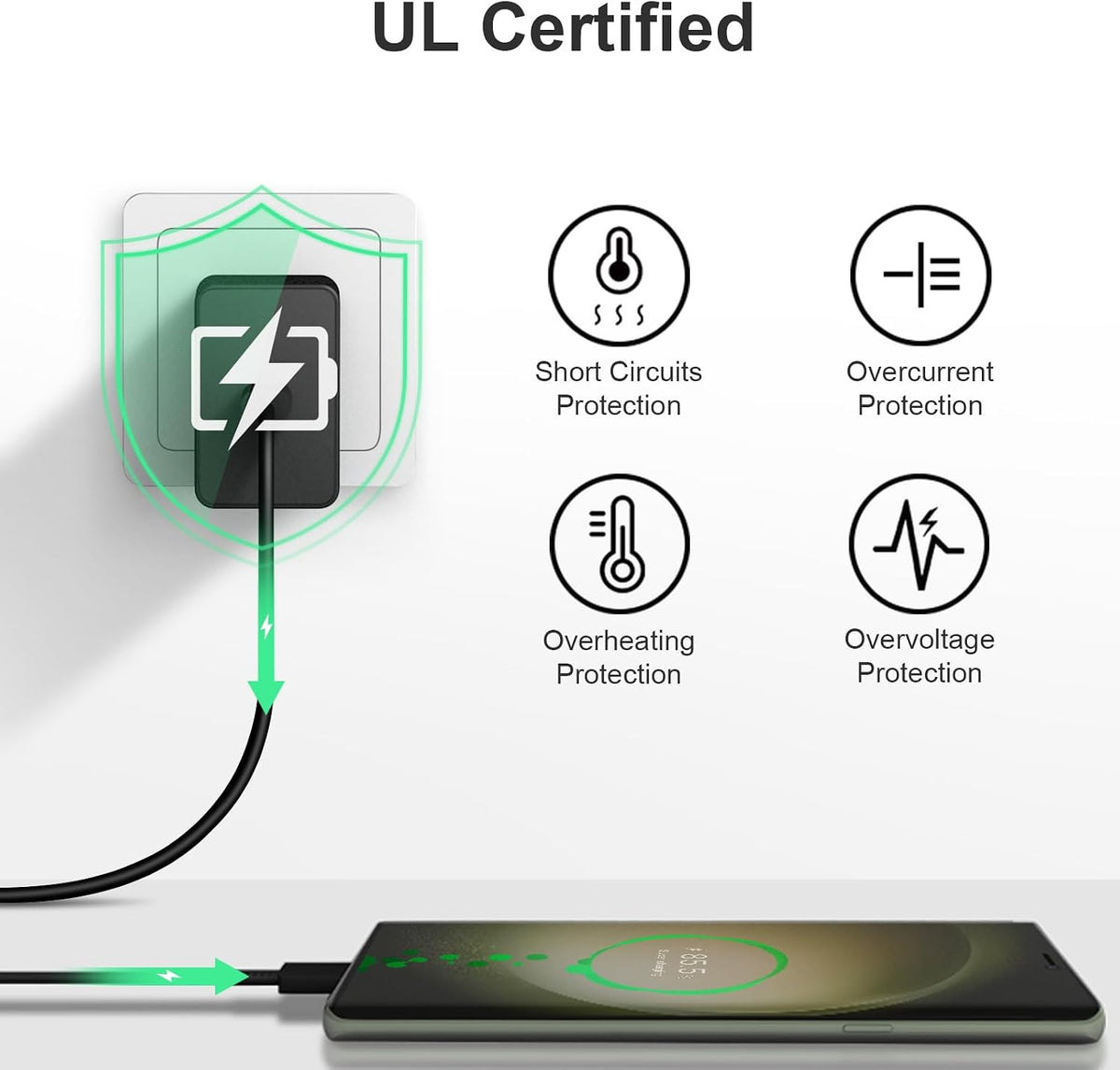 45 W Type C Charger Fast Charging,2Pack USB C Fast Charger Adapter & 10FT Long USB C to USB C Cable,45W USB C Android Phone Charger for Galaxy S24/S23/S22 Ultra/Plus/Note 20/S20/S21(Black)