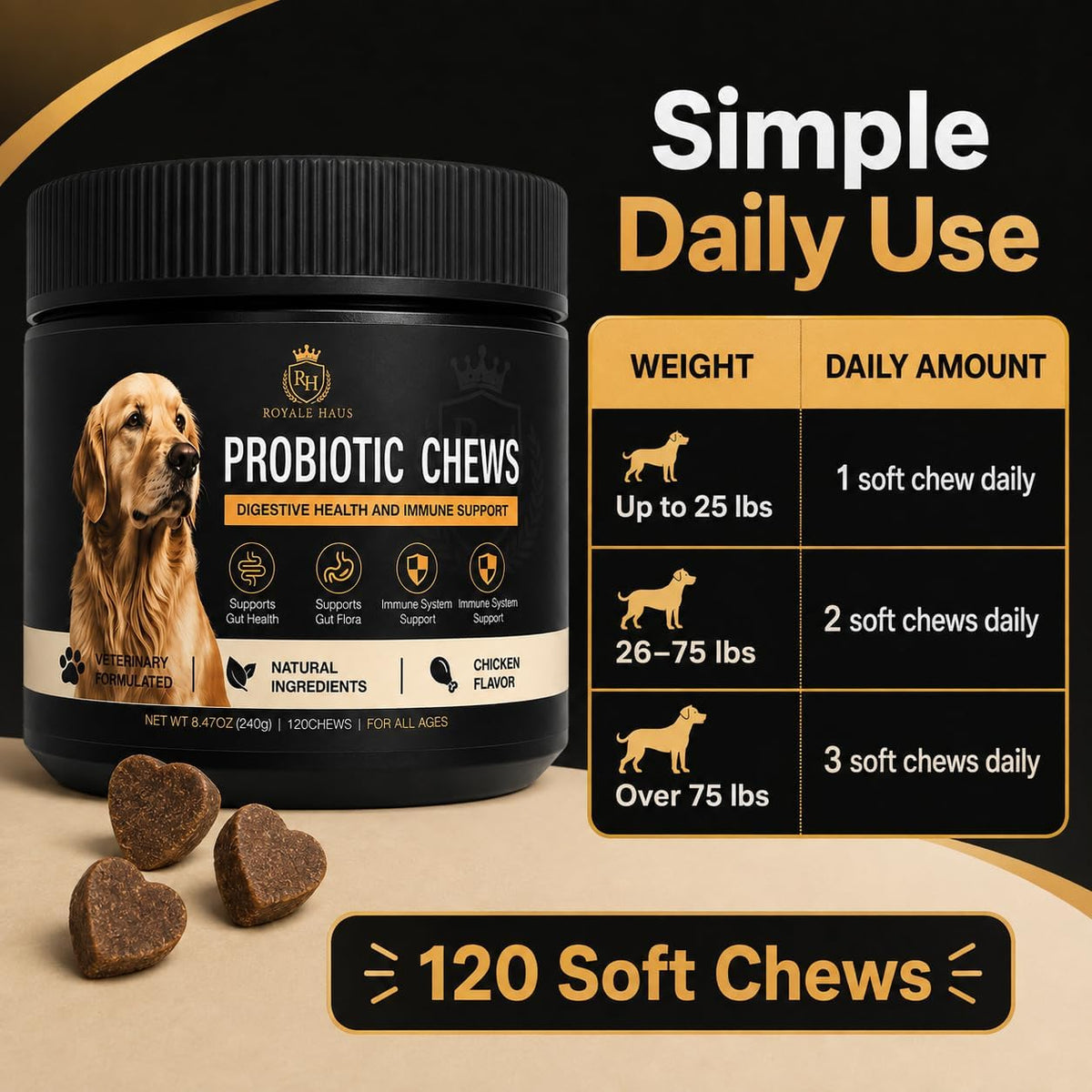 Probiotics for Dogs – Digestive Health & Gut Support – Supports Healthy Digestion, Immune System, Gas & Bloating Relief – Soft Chews for Small, Medium & Large Dogs – 120 Chews