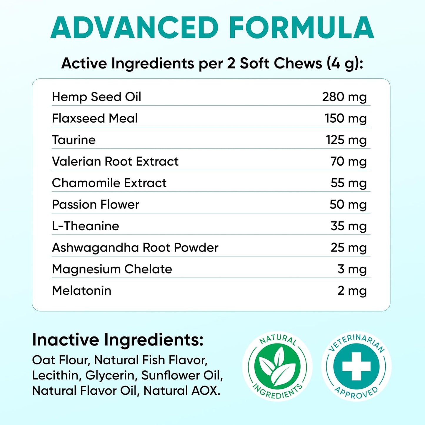 Pawzitive Pets Hemp Calming Chews for Dogs – 120 Soft Treats