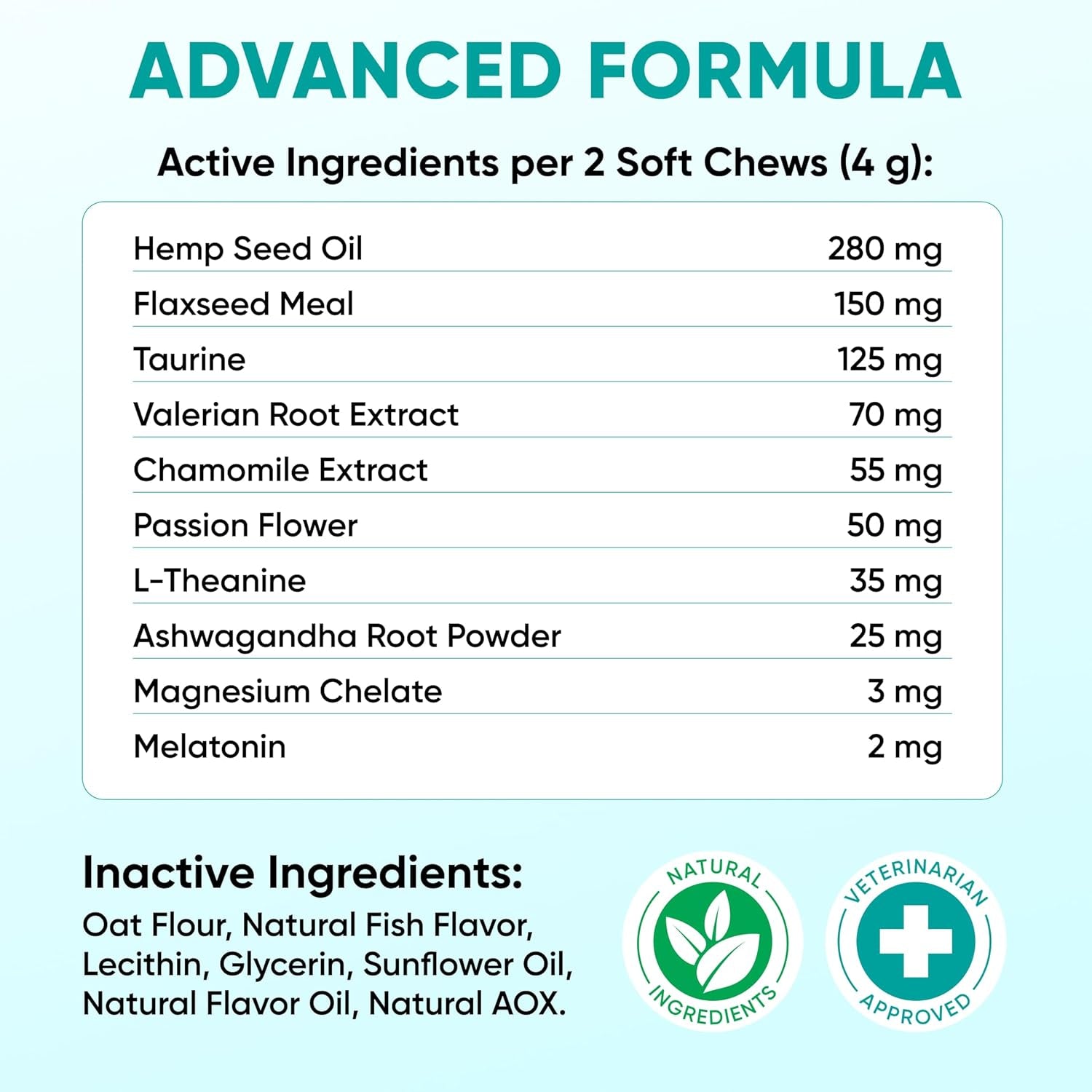 Pawzitive Pets Hemp Calming Chews for Dogs – 120 Soft Treats
