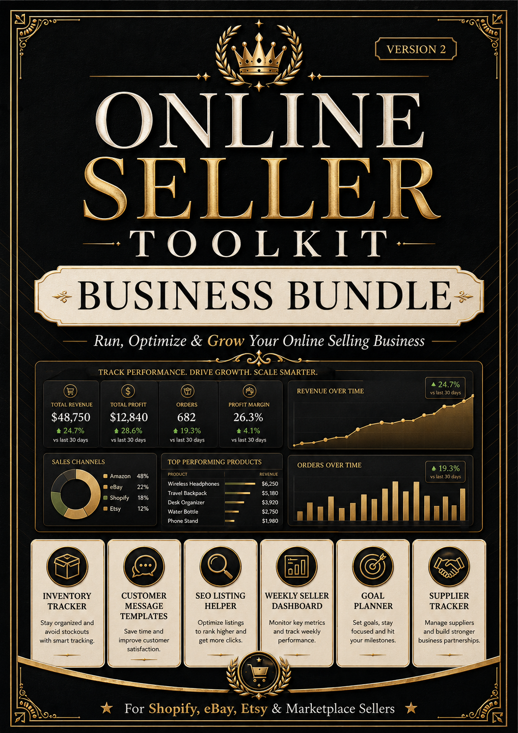 Online Seller Toolkit Ultimate Seller System | eCommerce Bundle