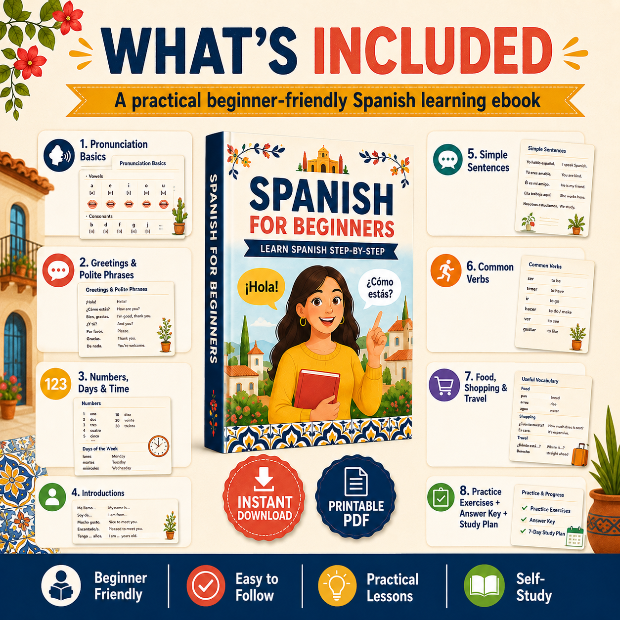 Spanish for Beginners Ebook | Learn Spanish Step by Step