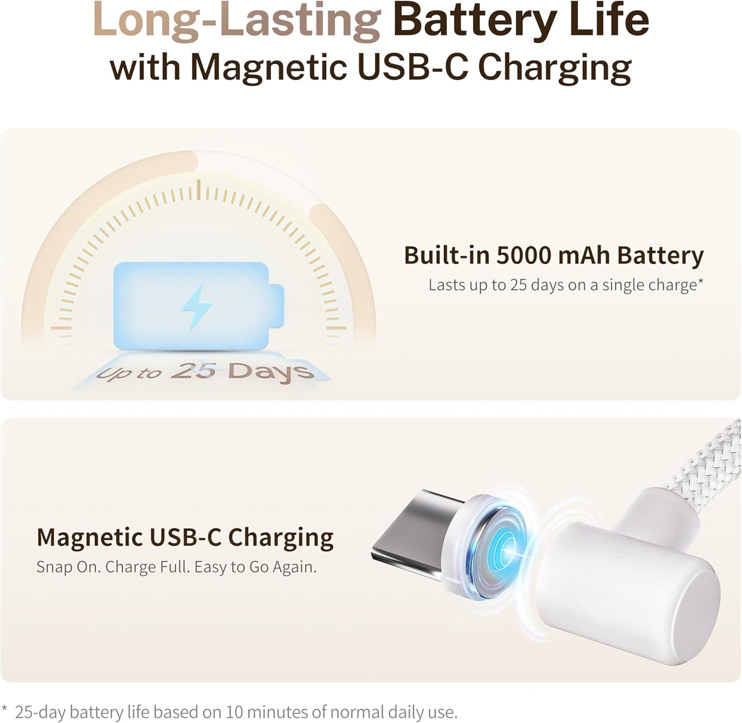 Pet monitoring robot with app control and magnetic charging