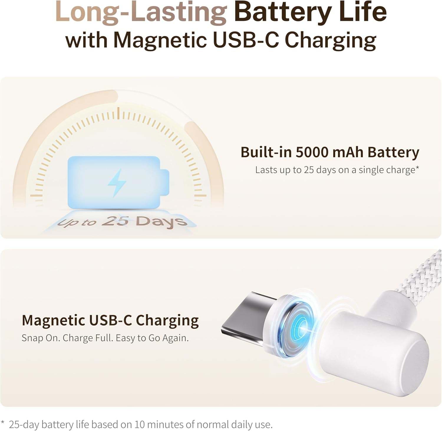Pet monitoring robot with app control and magnetic charging