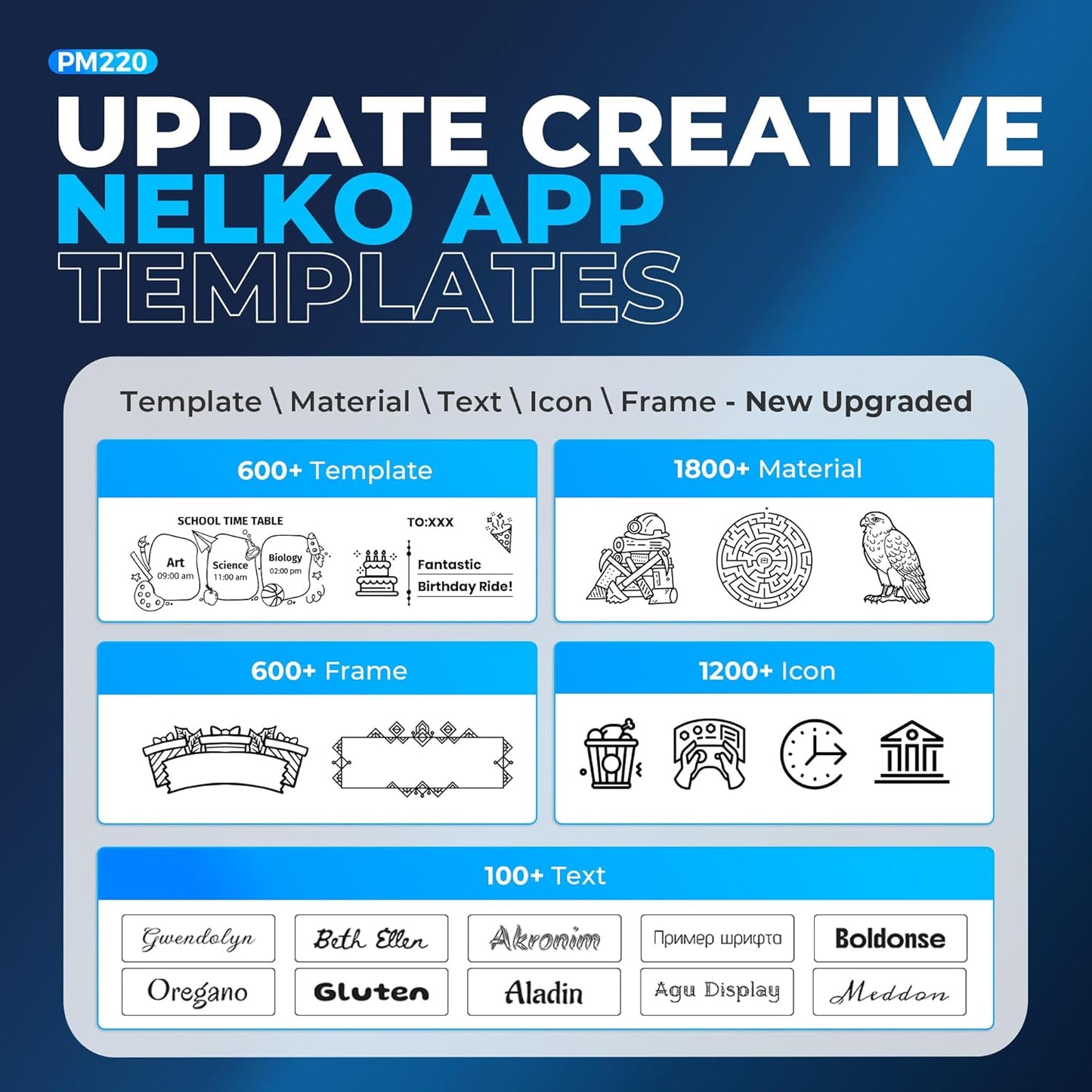 Nelko PM220 Portable Bluetooth Thermal Label Printer for Small Business