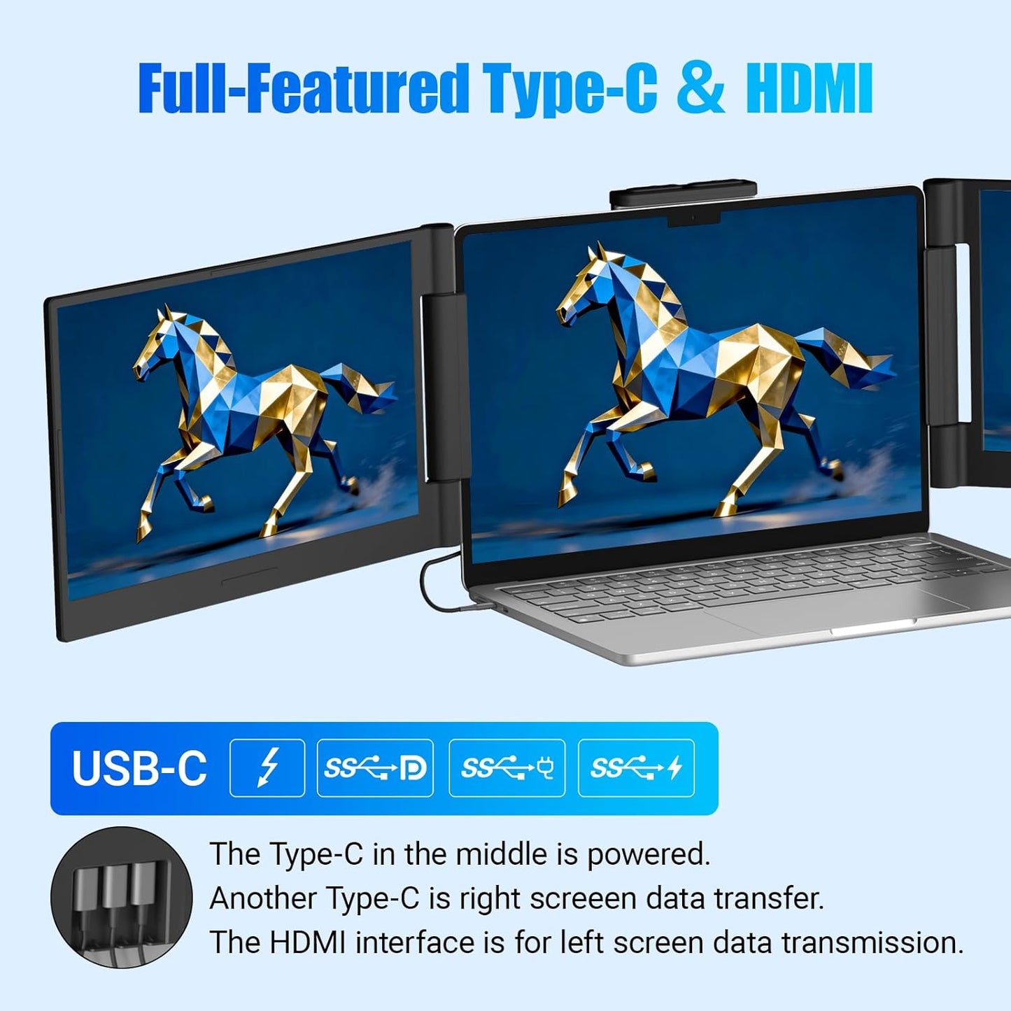 Funhill 14-Inch Laptop Screen Extender Triple Portable Monitor