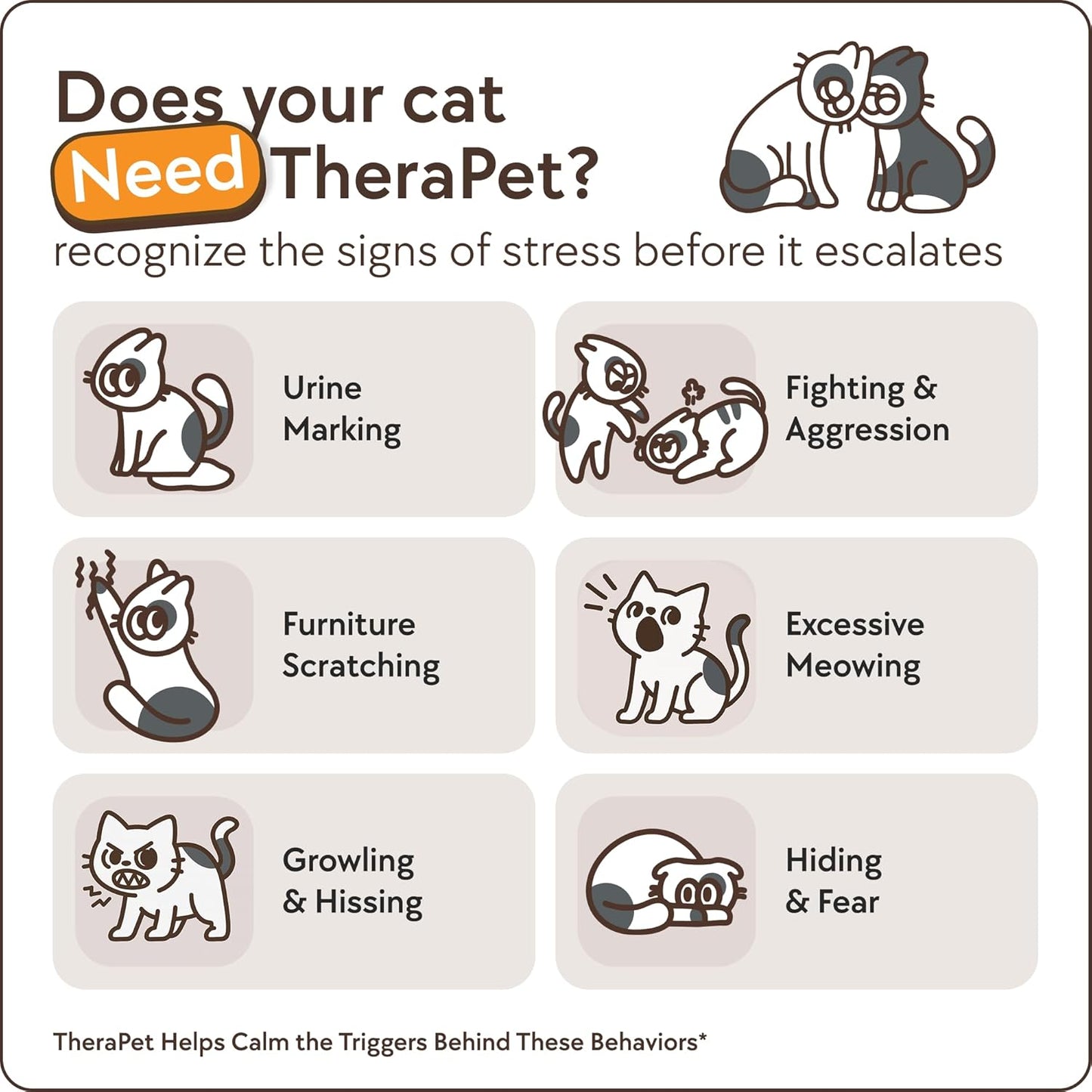TheraPet 60-Day Cat Calming Pheromone Diffuser Kit