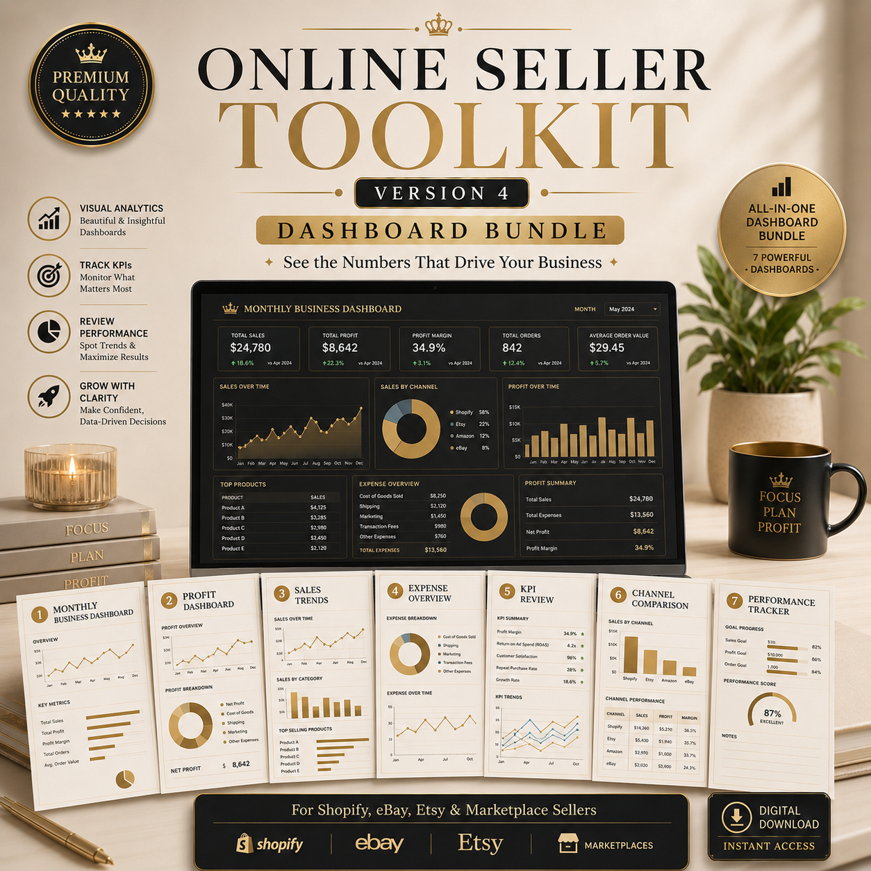 Online seller toolkit dashboard bundle with graphs and charts on a desk setup.