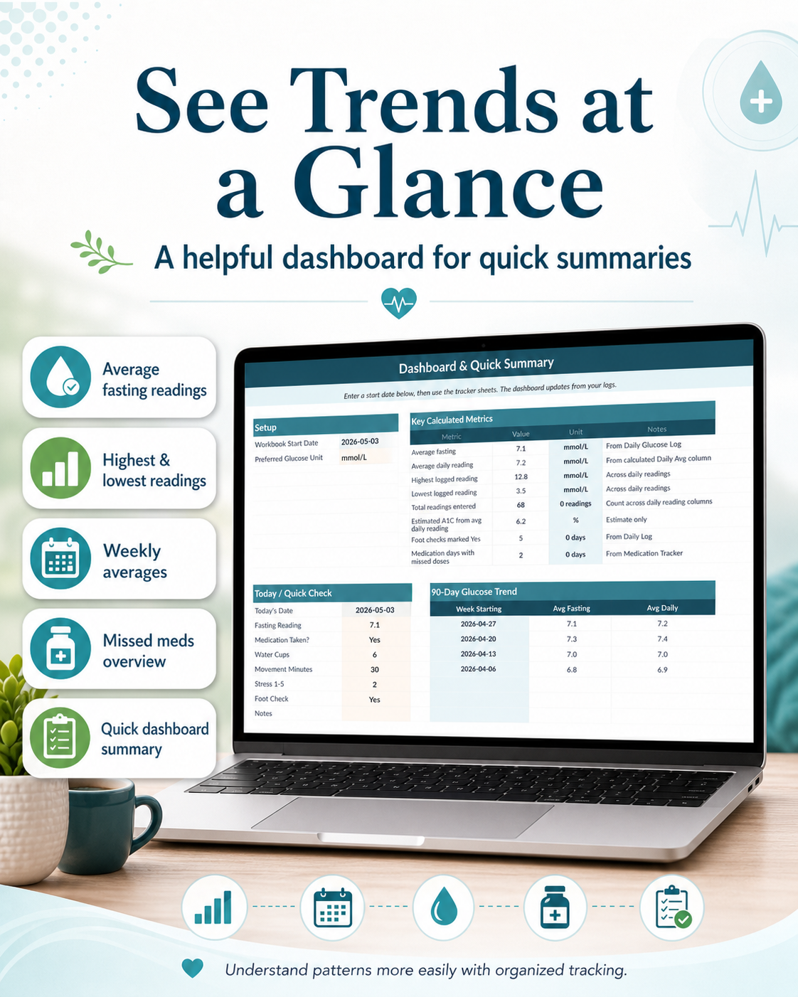 Type 2 Diabetes Planner & Tracker Excel Spreadsheet with A1C Calculator