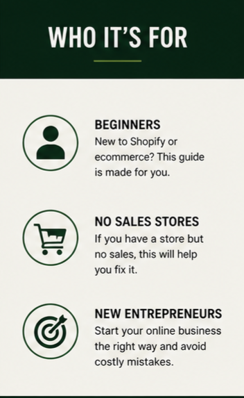 Shopify Store Success Guide for beginners, no-sales Shopify stores, and new ecommerce entrepreneurs who want simple step-by-step store improvement help.